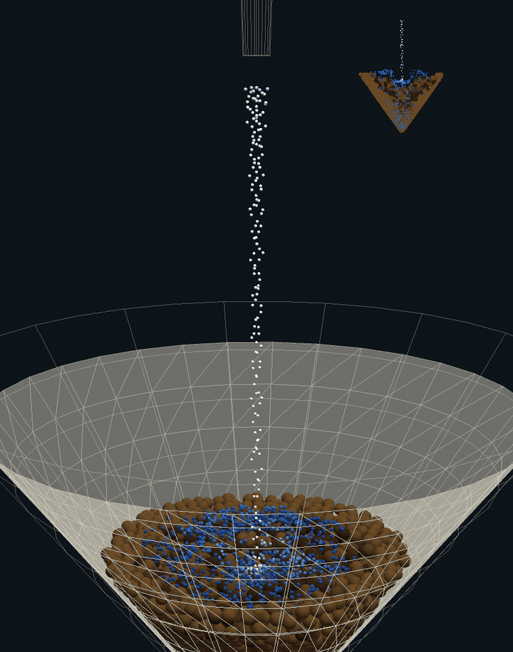 Coffee Sim center pour preview